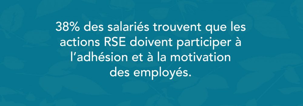 Source : Insee, enquête Entreprise et développement durable.